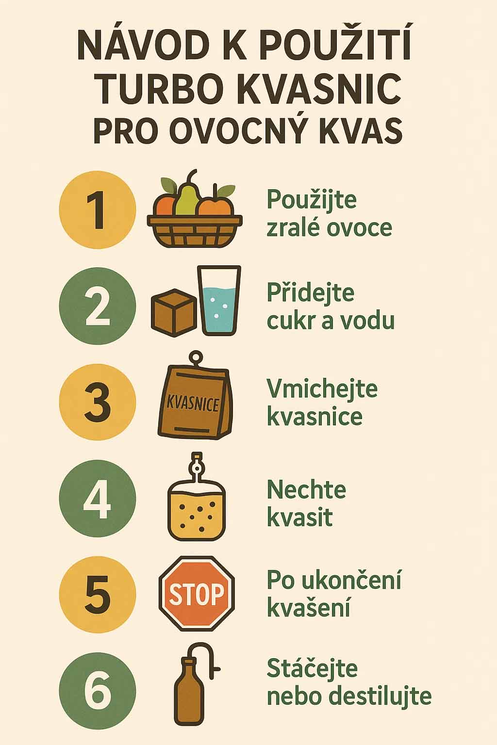 Kvasnice pro ovocné pálenky 30 g fermentace do 18 % alkoholu - energetický štítek
